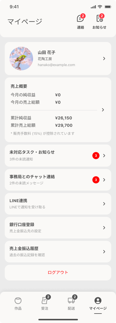 売上ダッシュボード 1